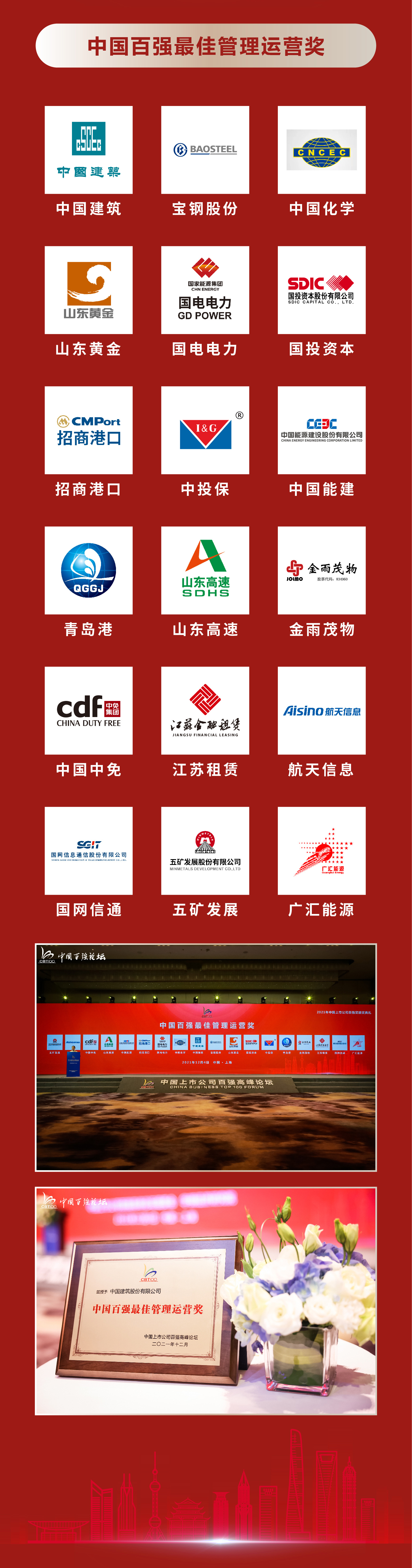 2021年中国上市公司百强奖获奖名单(图7)